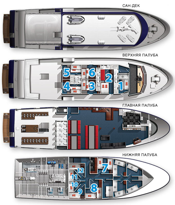 Планы палуб. Яхта Ace 85 m план палуб. Схема палуб суперяхты. План палуб мегаяхты. Яхта Эверест план палуб.